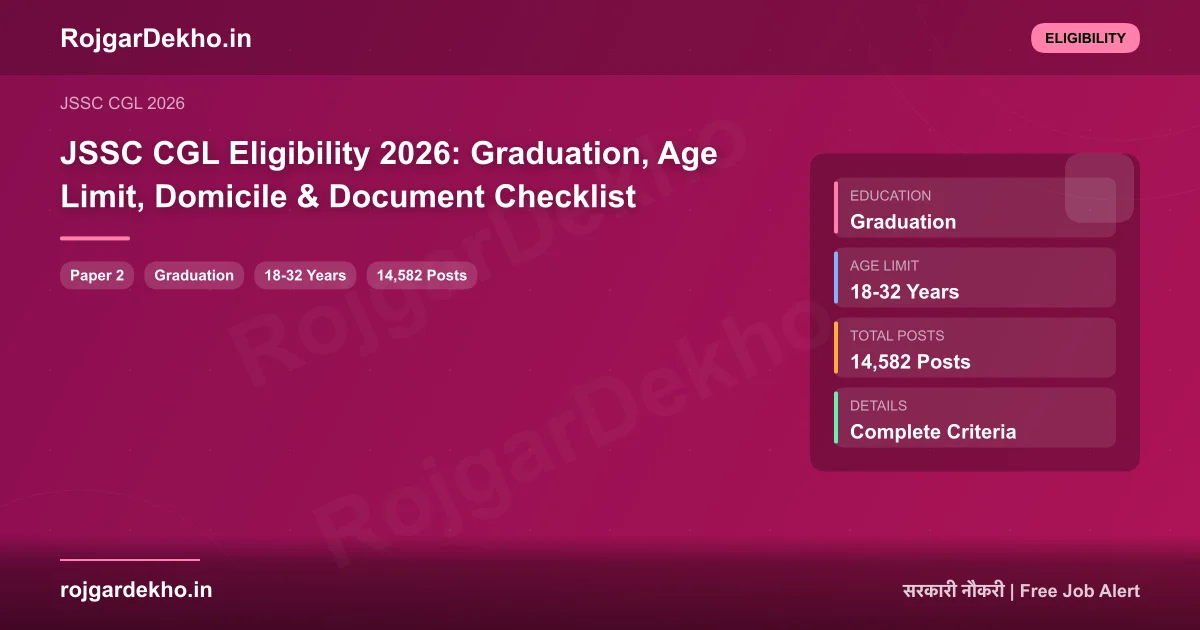 JSSC CGL Eligibility 2026: Graduation, Age Limit, Domicile & Document Checklist - Eligibility | RojgarDekho