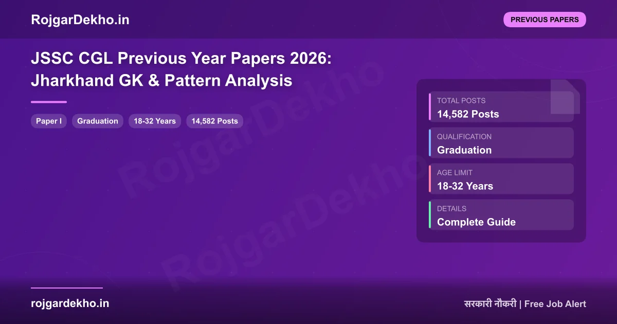 JSSC CGL Previous Year Papers 2026: Jharkhand GK & Pattern Analysis - Previous Papers | RojgarDekho