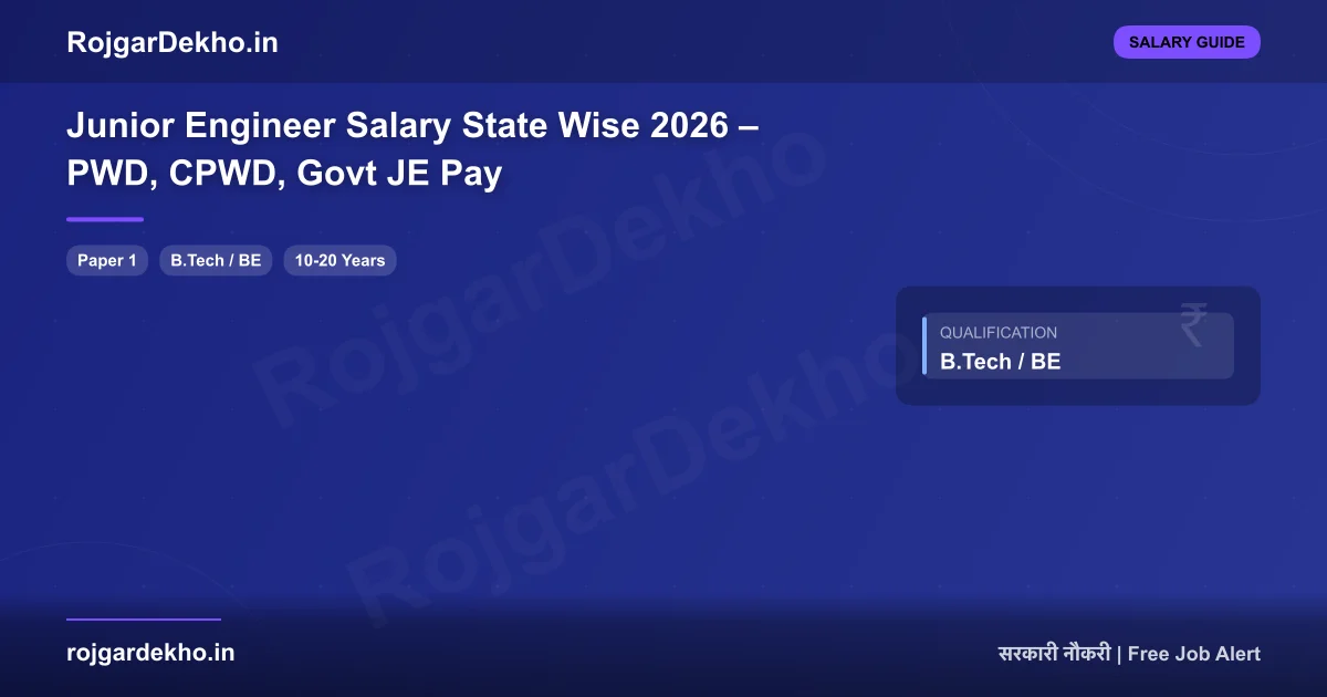 Junior Engineer Salary State Wise 2026 – PWD, CPWD, Govt JE Pay - Salary | RojgarDekho