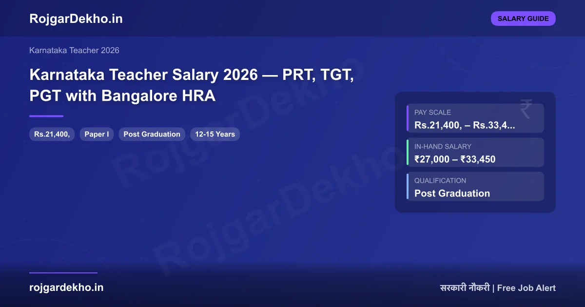 Karnataka Teacher Salary 2026 — PRT, TGT, PGT with Bangalore HRA - Salary | RojgarDekho