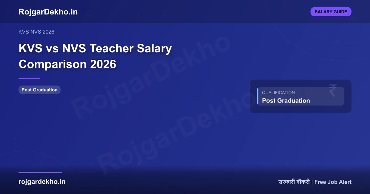 KVS vs NVS Teacher Salary Comparison 2026 - Salary | RojgarDekho