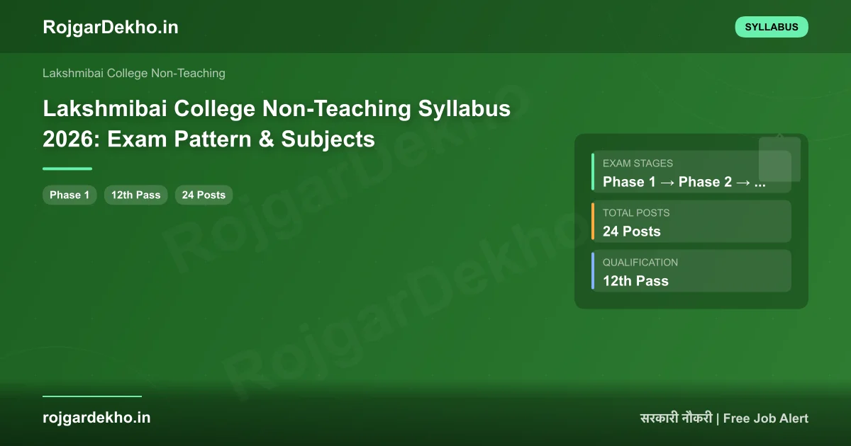 Lakshmibai College Non-Teaching Syllabus 2026: Exam Pattern & Subjects - Syllabus | RojgarDekho