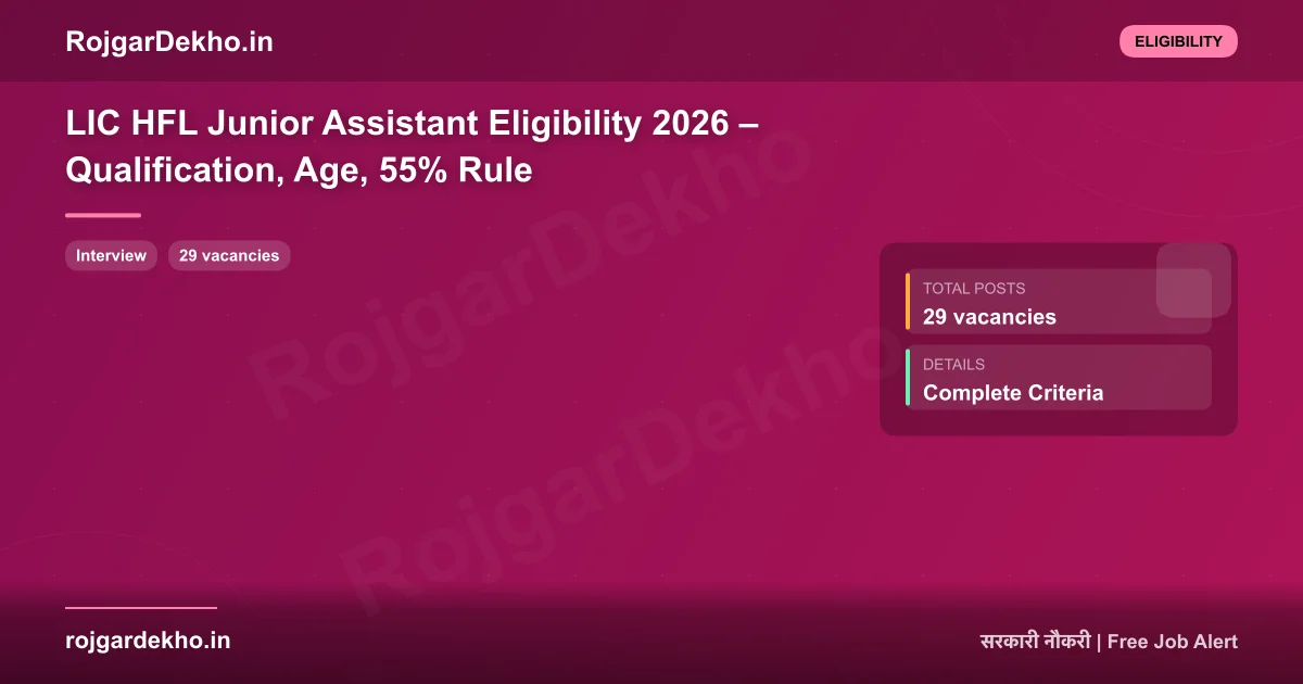 LIC HFL Junior Assistant Eligibility 2026 – Qualification, Age, 55% Rule - Eligibility | RojgarDekho
