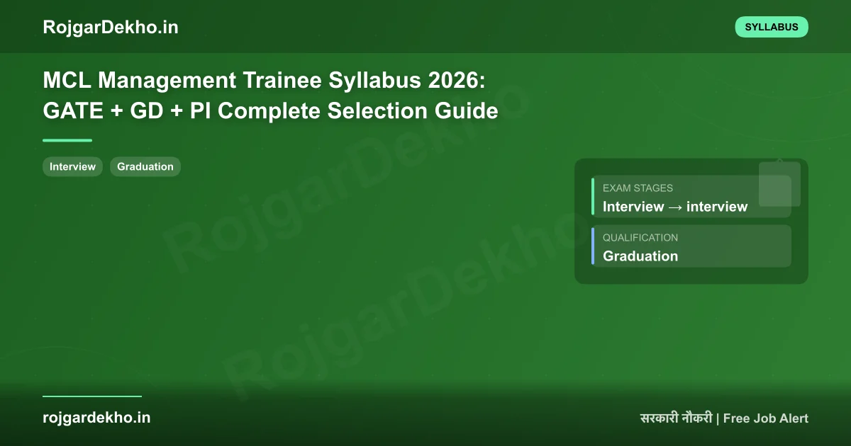 MCL Management Trainee Syllabus 2026: GATE + GD + PI Complete Selection Guide - Syllabus | RojgarDekho