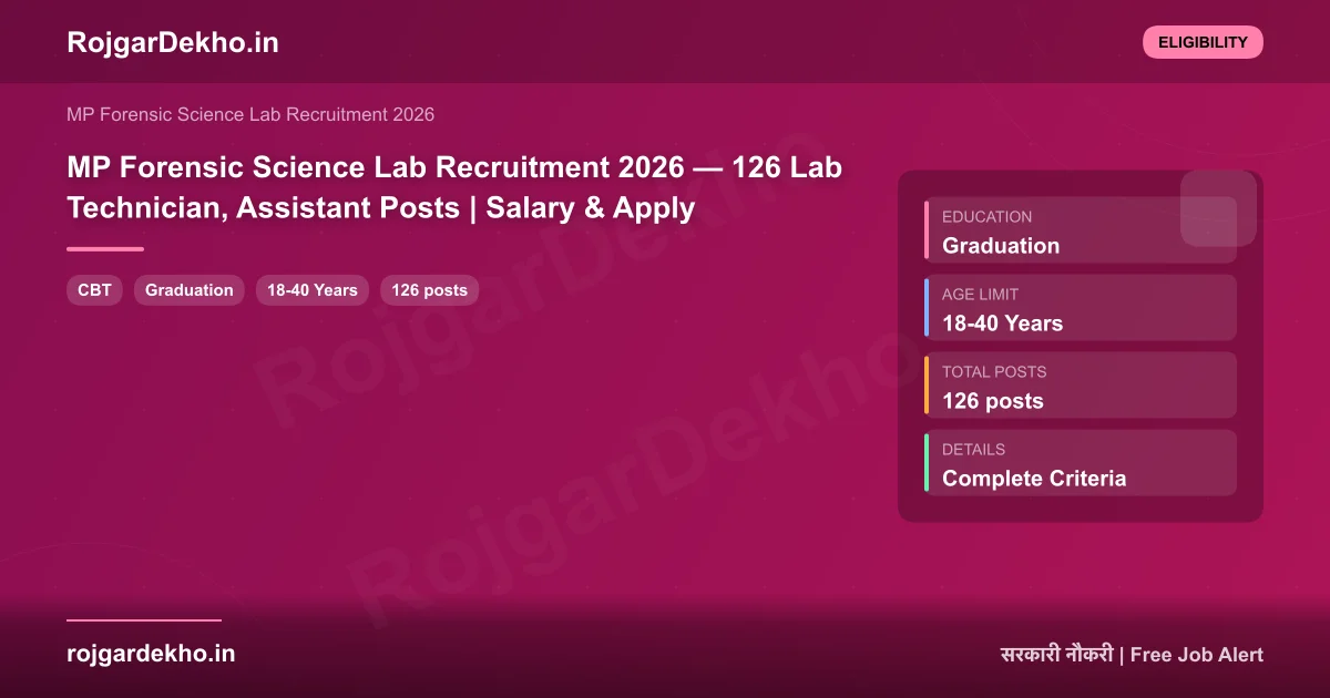 MP Forensic Science Lab Recruitment 2026 — 126 Lab Technician, Assistant Posts | Salary & Apply - Eligibility | RojgarDekho