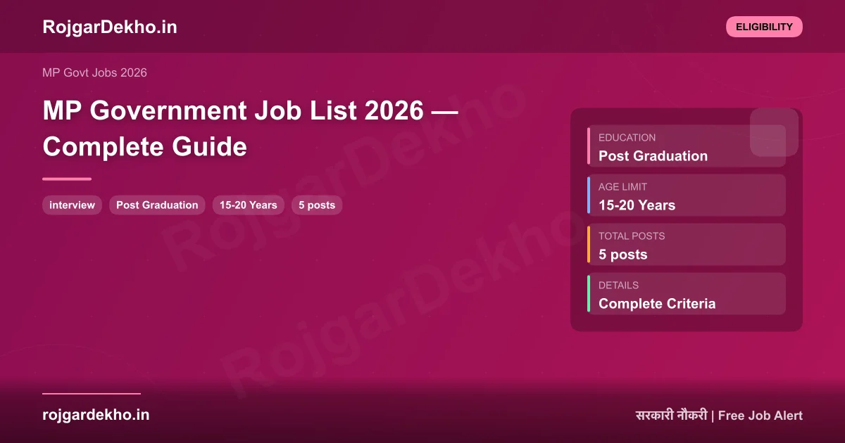 MP Government Job List 2026 — Complete Guide - Eligibility | RojgarDekho