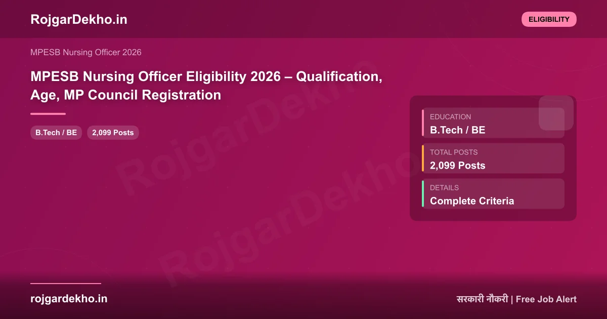 MPESB Nursing Officer Eligibility 2026 – Qualification, Age, MP Council Registration - Eligibility | RojgarDekho