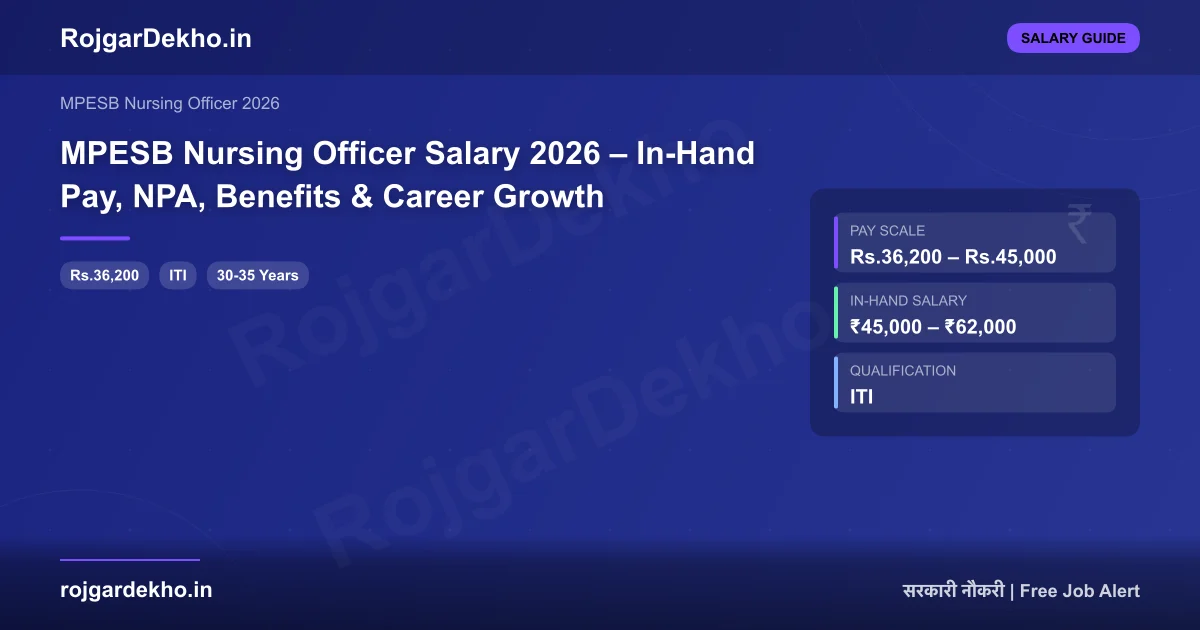 MPESB Nursing Officer Salary 2026 – In-Hand Pay, NPA, Benefits & Career Growth - Salary | RojgarDekho