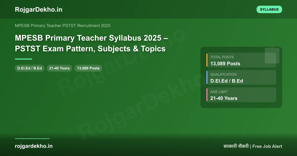 MPESB Primary Teacher Syllabus 2025 – PSTST Exam Pattern, Subjects & Topics - Syllabus | RojgarDekho