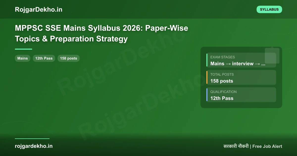 MPPSC SSE Mains Syllabus 2026: Paper-Wise Topics & Preparation Strategy - Syllabus | RojgarDekho