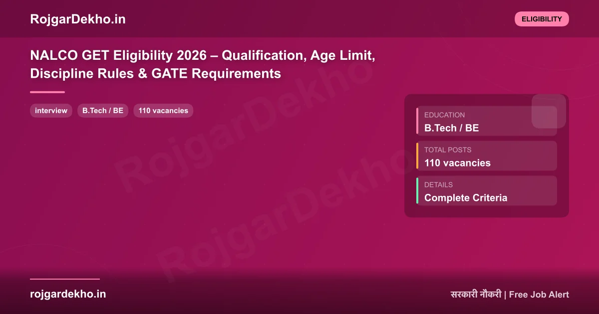 NALCO GET Eligibility 2026 – Qualification, Age Limit, Discipline Rules & GATE Requirements - Eligibility | RojgarDekho