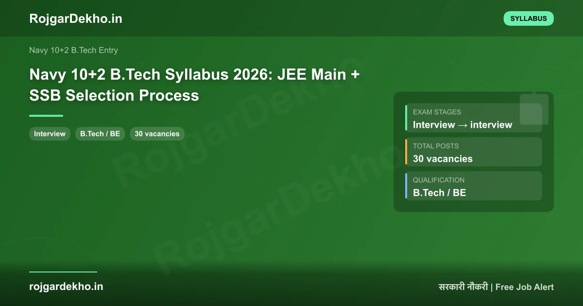 Navy 10+2 B.Tech Syllabus 2026: JEE Main + SSB Selection Process - Syllabus | RojgarDekho