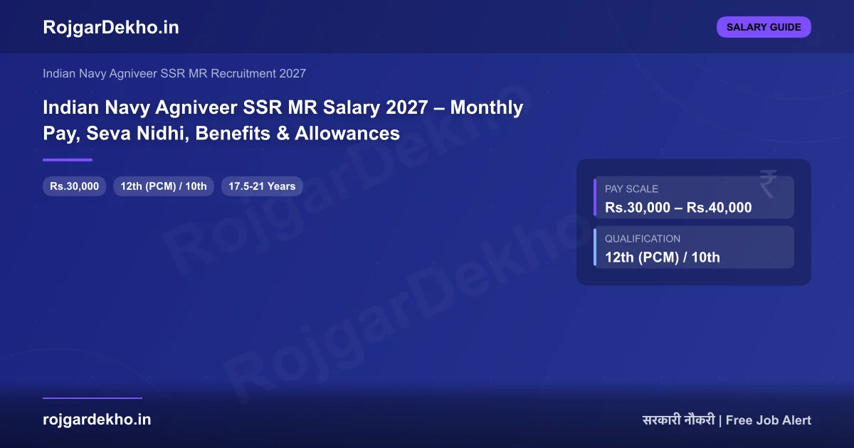 Indian Navy Agniveer SSR MR Salary 2027 – Monthly Pay, Seva Nidhi, Benefits & Allowances - Salary | RojgarDekho