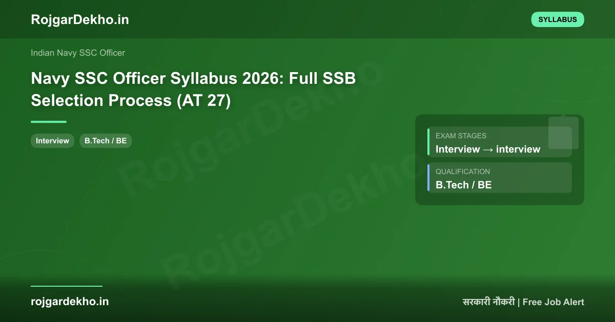 Navy SSC Officer Syllabus 2026: Full SSB Selection Process (AT 27) - Syllabus | RojgarDekho