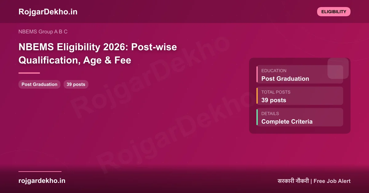 NBEMS Eligibility 2026: Post-wise Qualification, Age & Fee - Eligibility | RojgarDekho