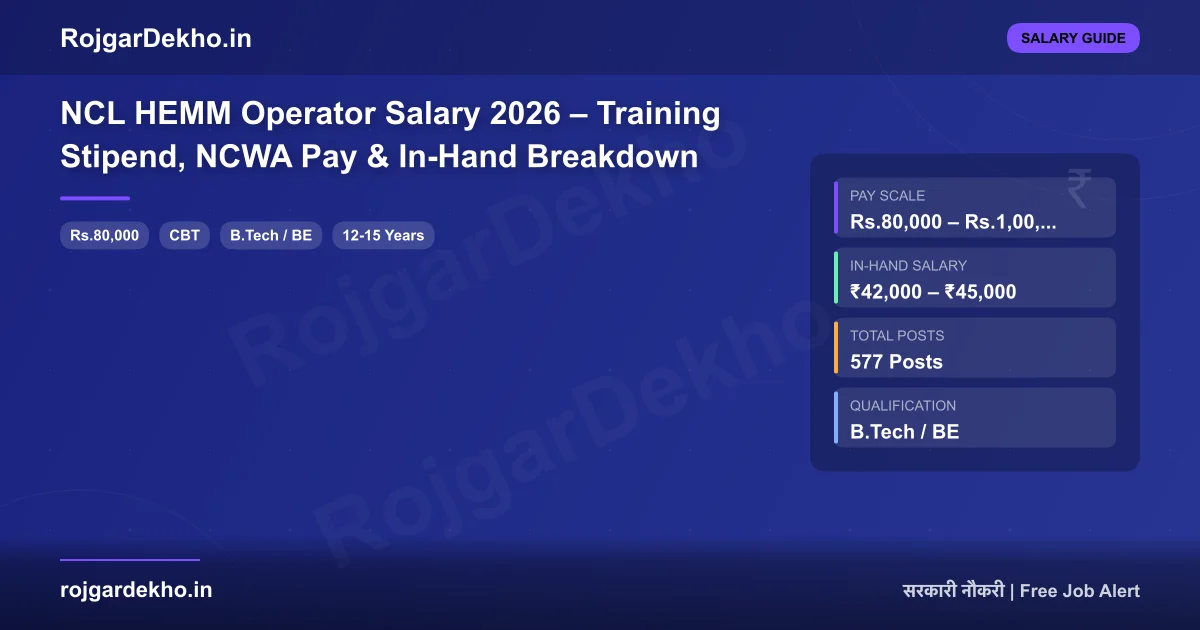 NCL HEMM Operator Salary 2026 – Training Stipend, NCWA Pay & In-Hand Breakdown - Salary | RojgarDekho