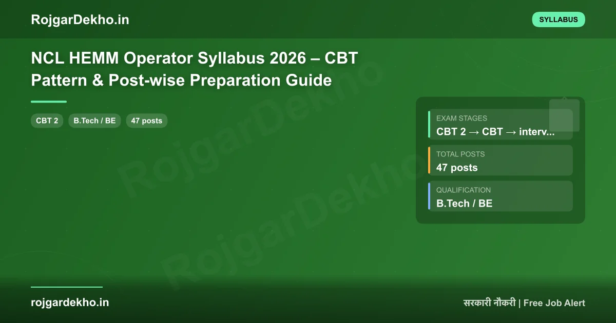 NCL HEMM Operator Syllabus 2026 – CBT Pattern & Post-wise Preparation Guide - Syllabus | RojgarDekho