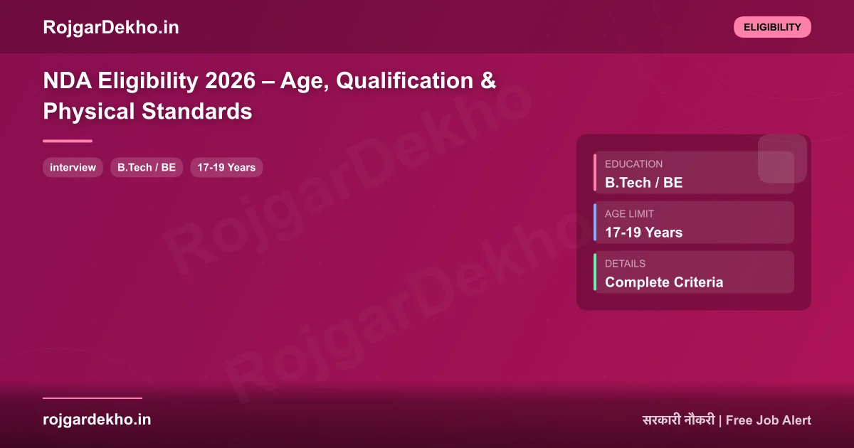 NDA Eligibility 2026 – Age, Qualification & Physical Standards - Eligibility | RojgarDekho