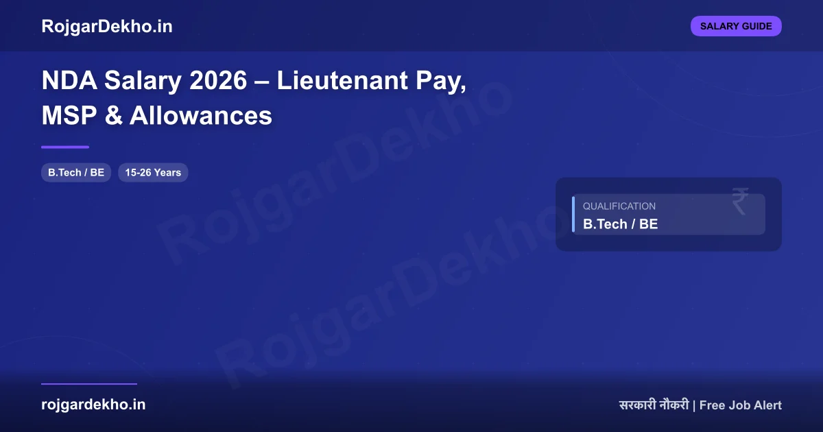 NDA Salary 2026 – Lieutenant Pay, MSP & Allowances - Salary | RojgarDekho