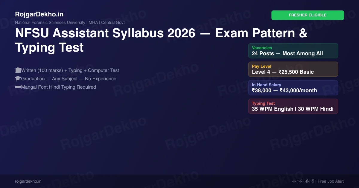 NFSU Assistant Syllabus 2026 — Exam Pattern, Typing Test & Complete Preparation Guide - Syllabus | RojgarDekho