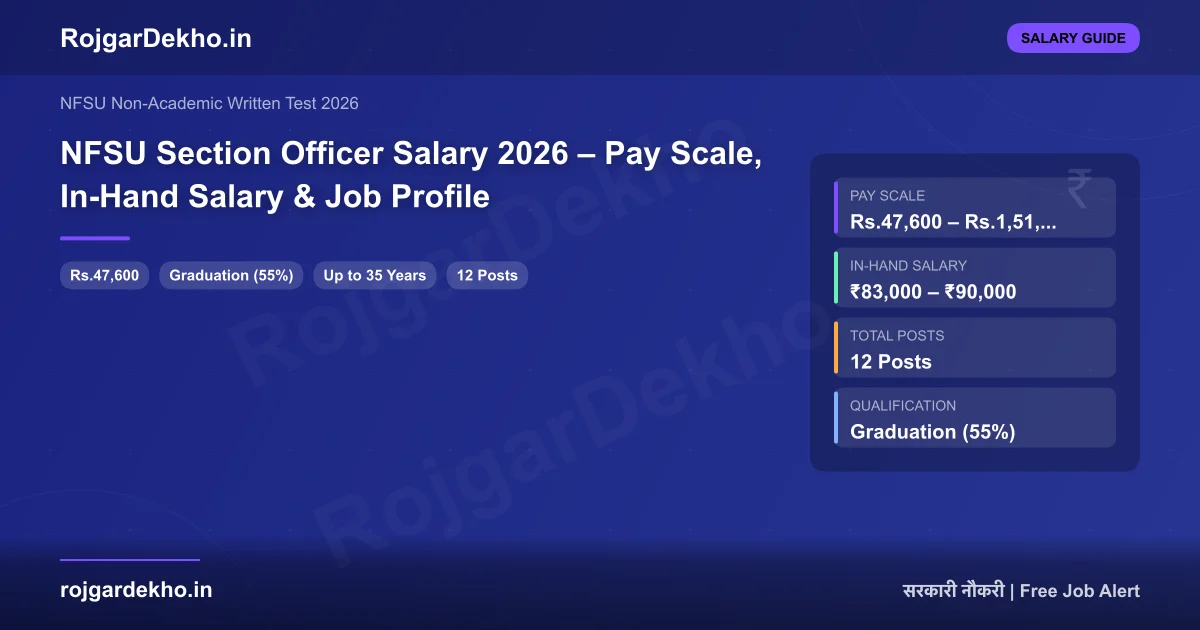 NFSU Section Officer Salary 2026 – Pay Scale, In-Hand Salary & Job Profile - Salary | RojgarDekho