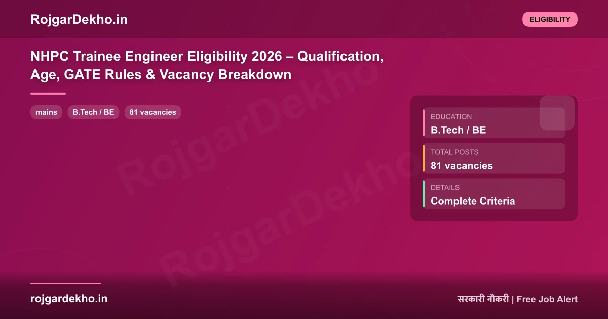 NHPC Trainee Engineer Eligibility 2026 – Qualification, Age, GATE Rules & Vacancy Breakdown - Eligibility | RojgarDekho