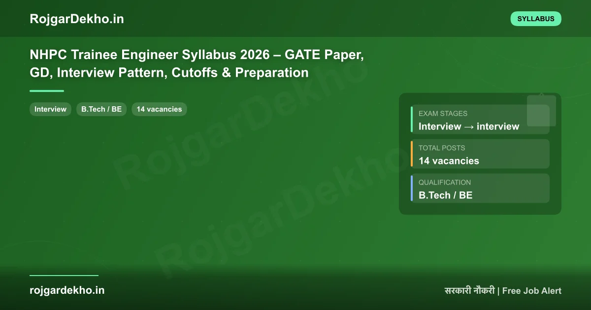 NHPC Trainee Engineer Syllabus 2026 – GATE Paper, GD, Interview Pattern, Cutoffs & Preparation - Syllabus | RojgarDekho