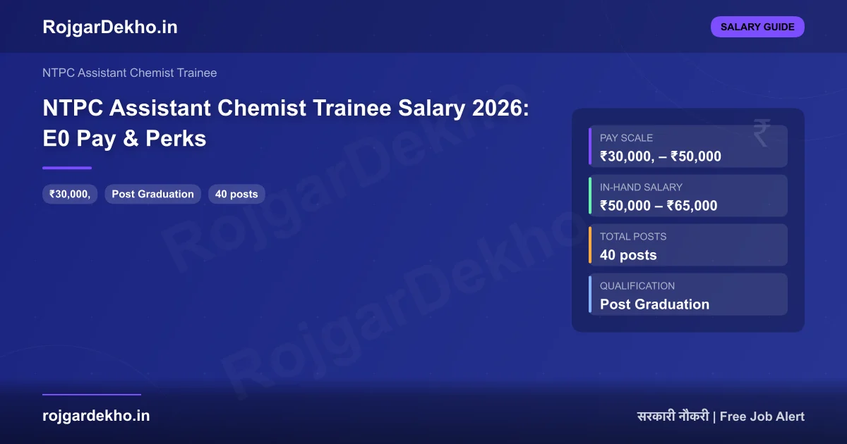 NTPC Assistant Chemist Trainee Salary 2026: E0 Pay & Perks - Salary | RojgarDekho