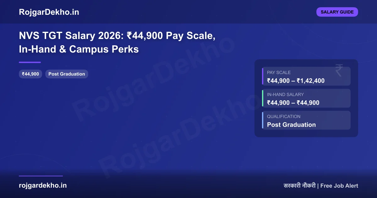 NVS TGT Salary 2026: ₹44,900 Pay Scale, In-Hand & Campus Perks - Salary | RojgarDekho