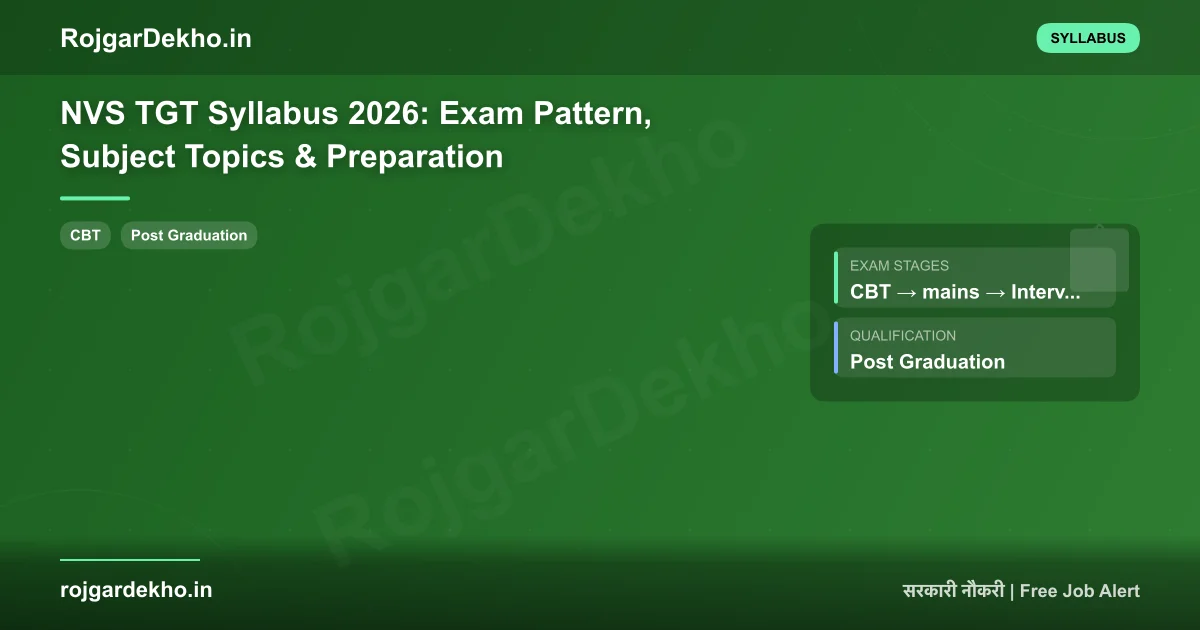 NVS TGT Syllabus 2026: Exam Pattern, Subject Topics & Preparation - Syllabus | RojgarDekho