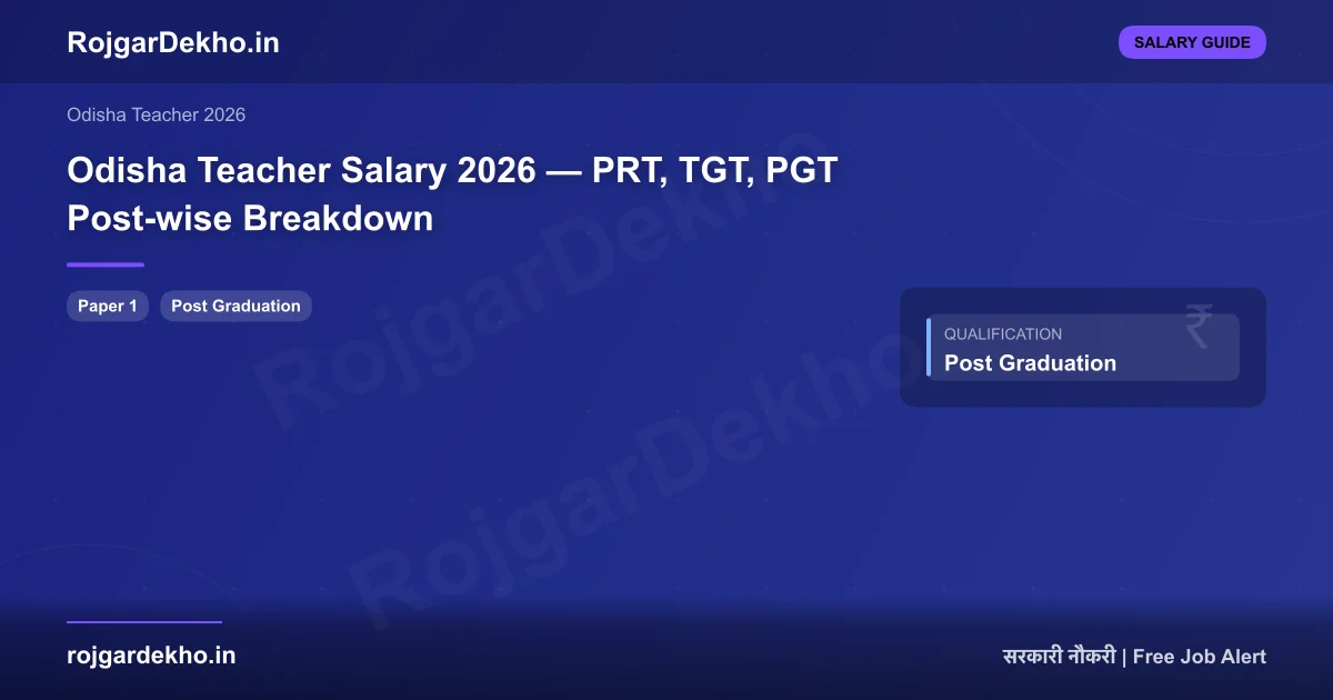 Odisha Teacher Salary 2026 — PRT, TGT, PGT Post-wise Breakdown - Salary | RojgarDekho
