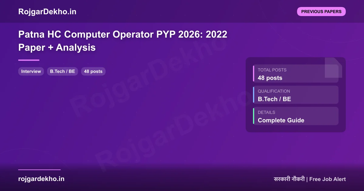 Patna HC Computer Operator PYP 2026: 2022 Paper + Analysis - Previous Papers | RojgarDekho