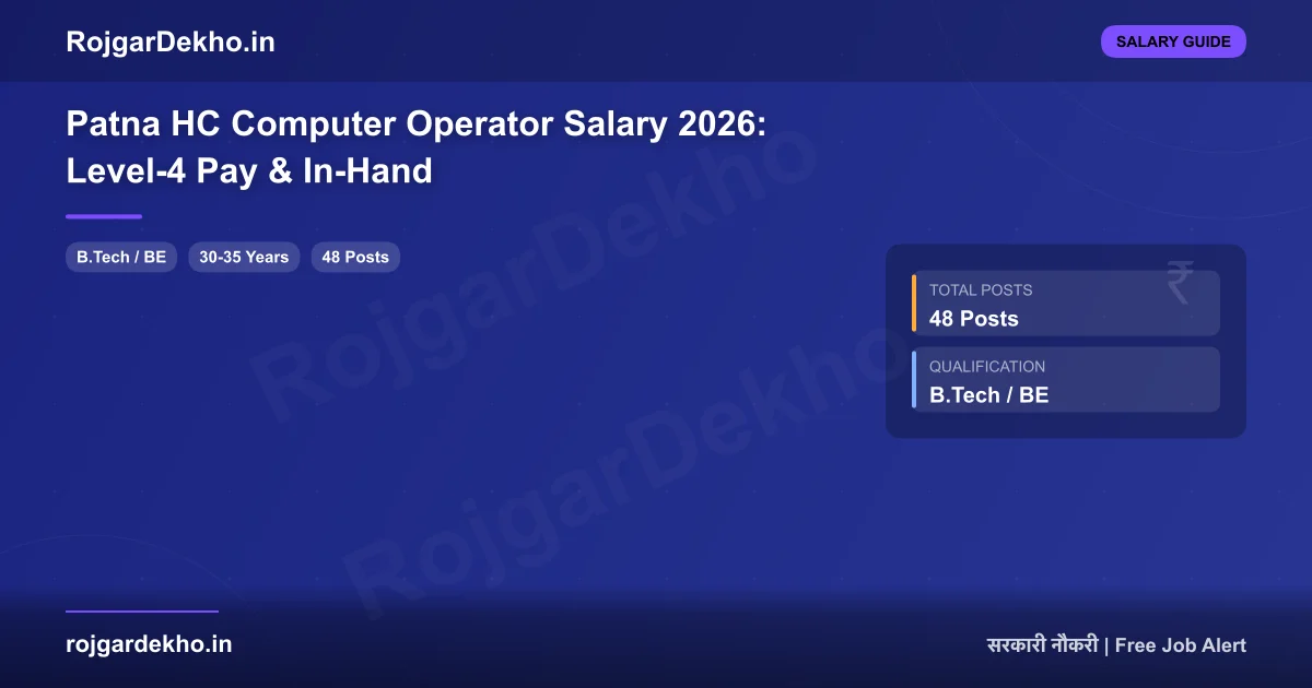 Patna HC Computer Operator Salary 2026: Level-4 Pay & In-Hand - Salary | RojgarDekho