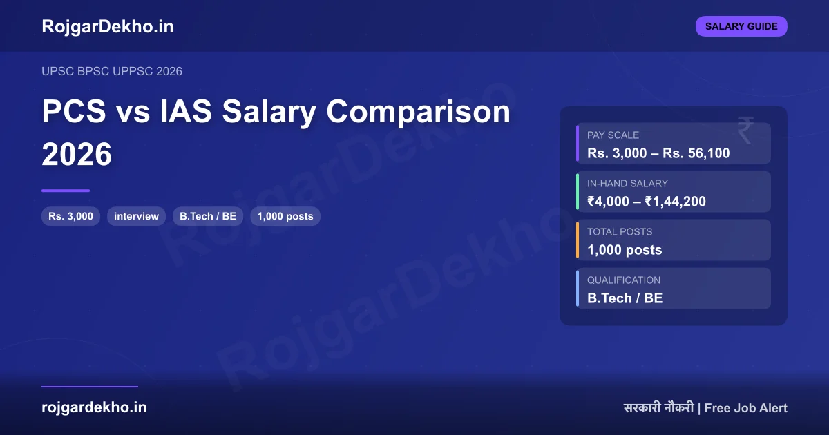 PCS vs IAS Salary Comparison 2026 - Salary | RojgarDekho