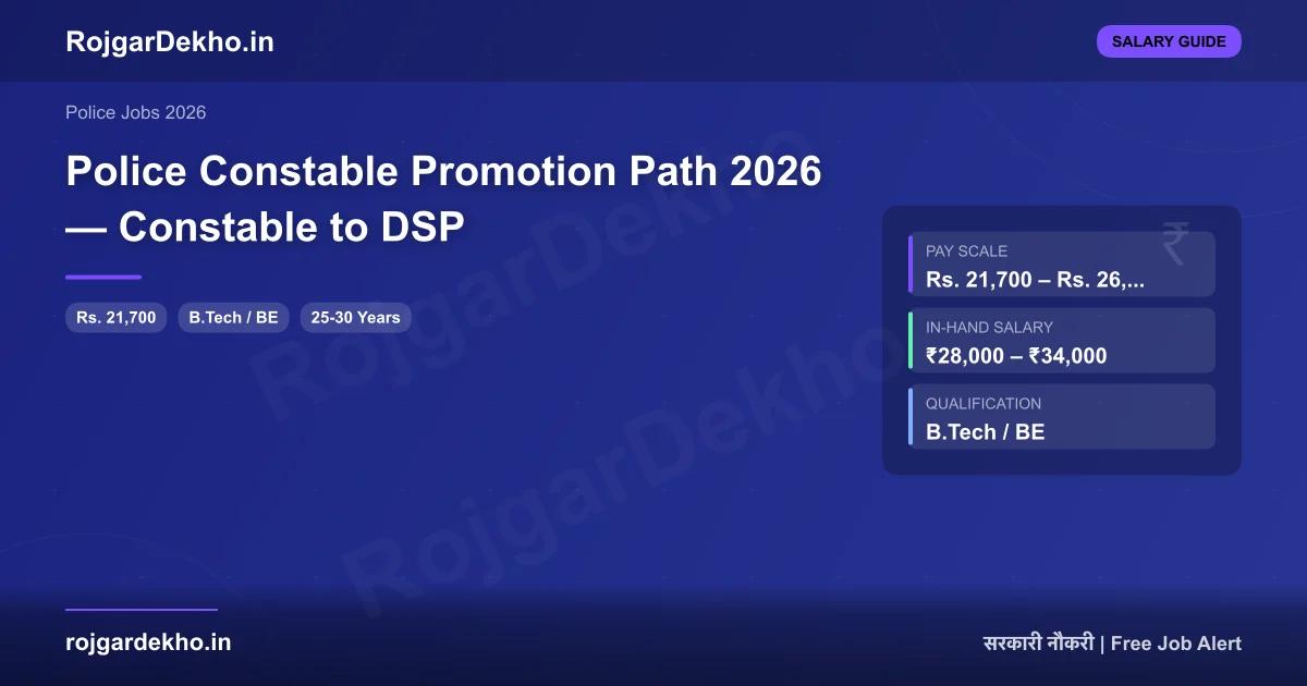 Police Constable Promotion Path 2026 — Constable to DSP - Salary | RojgarDekho
