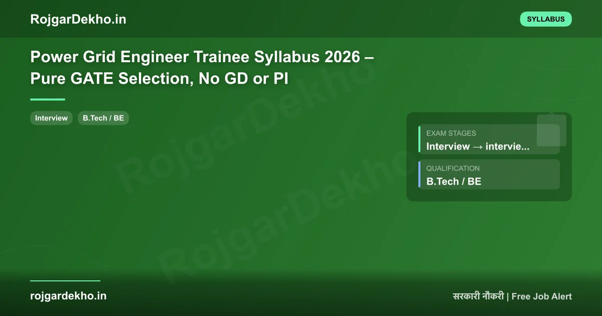 Power Grid Engineer Trainee Syllabus 2026 – Pure GATE Selection, No GD or PI - Syllabus | RojgarDekho