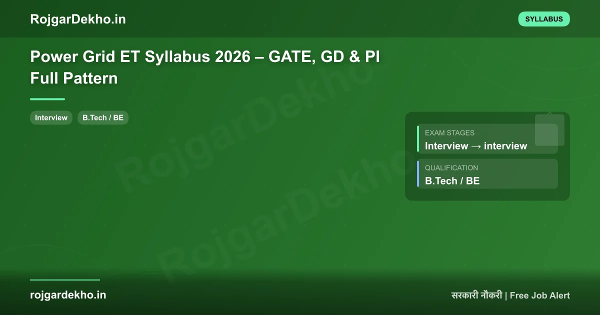 Power Grid ET Syllabus 2026 – GATE, GD & PI Full Pattern - Syllabus | RojgarDekho