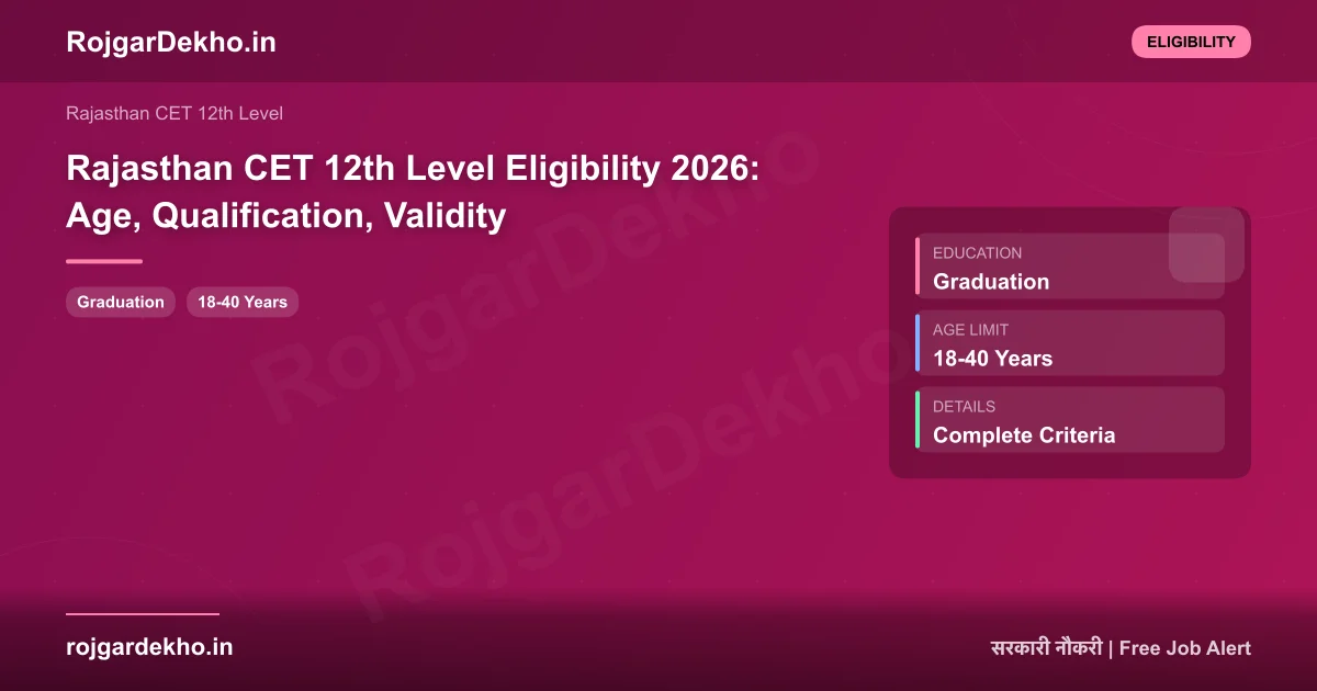 Rajasthan CET 12th Level Eligibility 2026: Age, Qualification, Validity - Eligibility | RojgarDekho