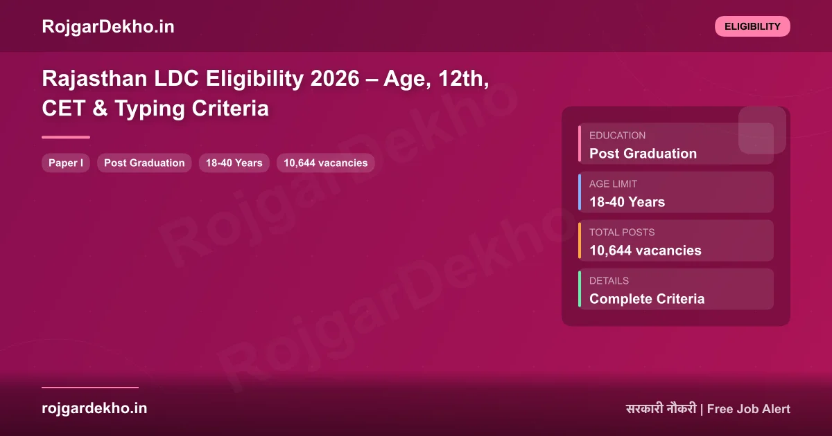 Rajasthan LDC Eligibility 2026 – Age, 12th, CET & Typing Criteria - Eligibility | RojgarDekho