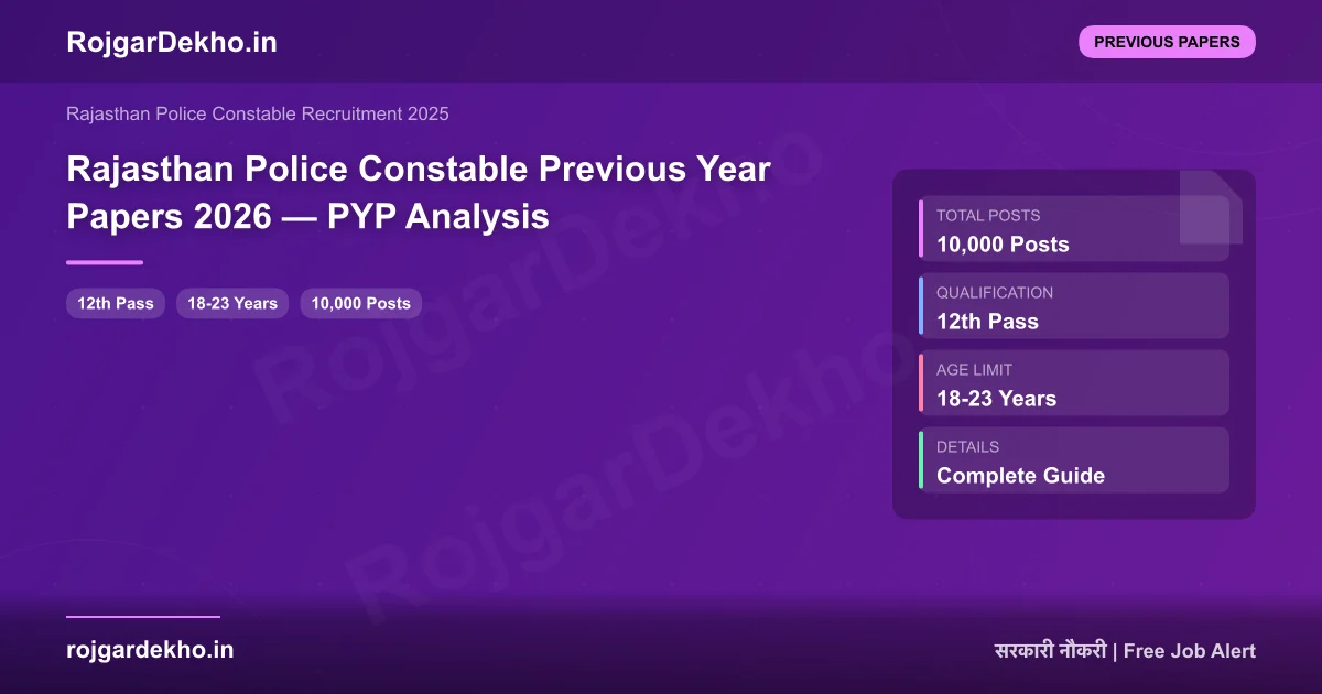 Rajasthan Police Constable Previous Year Papers 2026 — PYP Analysis - Previous Papers | RojgarDekho