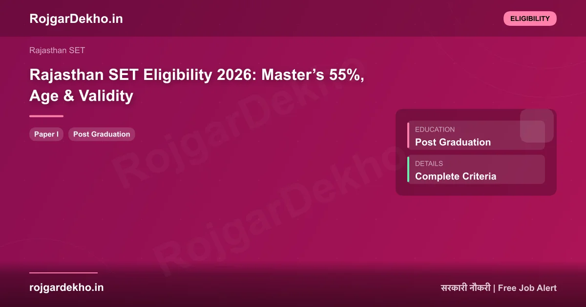 Rajasthan SET Eligibility 2026: Master’s 55%, Age & Validity - Eligibility | RojgarDekho