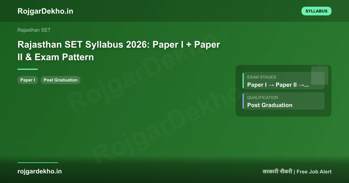 Rajasthan SET Syllabus 2026: Paper I + Paper II & Exam Pattern - Syllabus | RojgarDekho