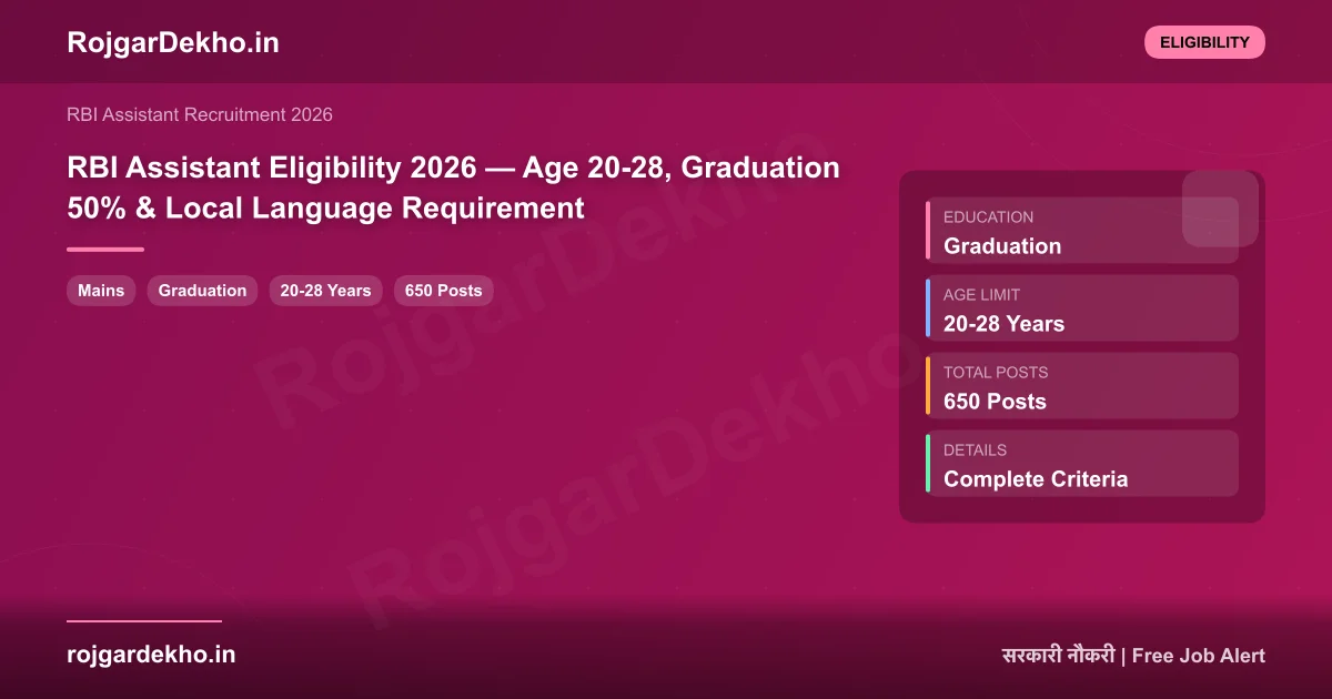 RBI Assistant Eligibility 2026 — Age 20-28, Graduation 50% & Local Language Requirement - Eligibility | RojgarDekho