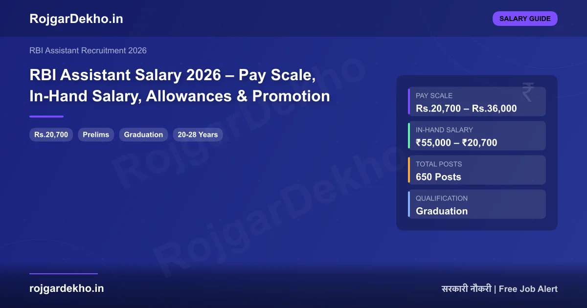RBI Assistant Salary 2026 – Pay Scale, In-Hand Salary, Allowances & Promotion - Salary | RojgarDekho