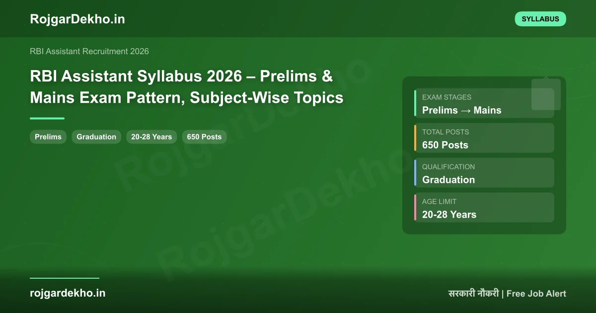 RBI Assistant Syllabus 2026 – Prelims & Mains Exam Pattern, Subject-Wise Topics - Syllabus | RojgarDekho