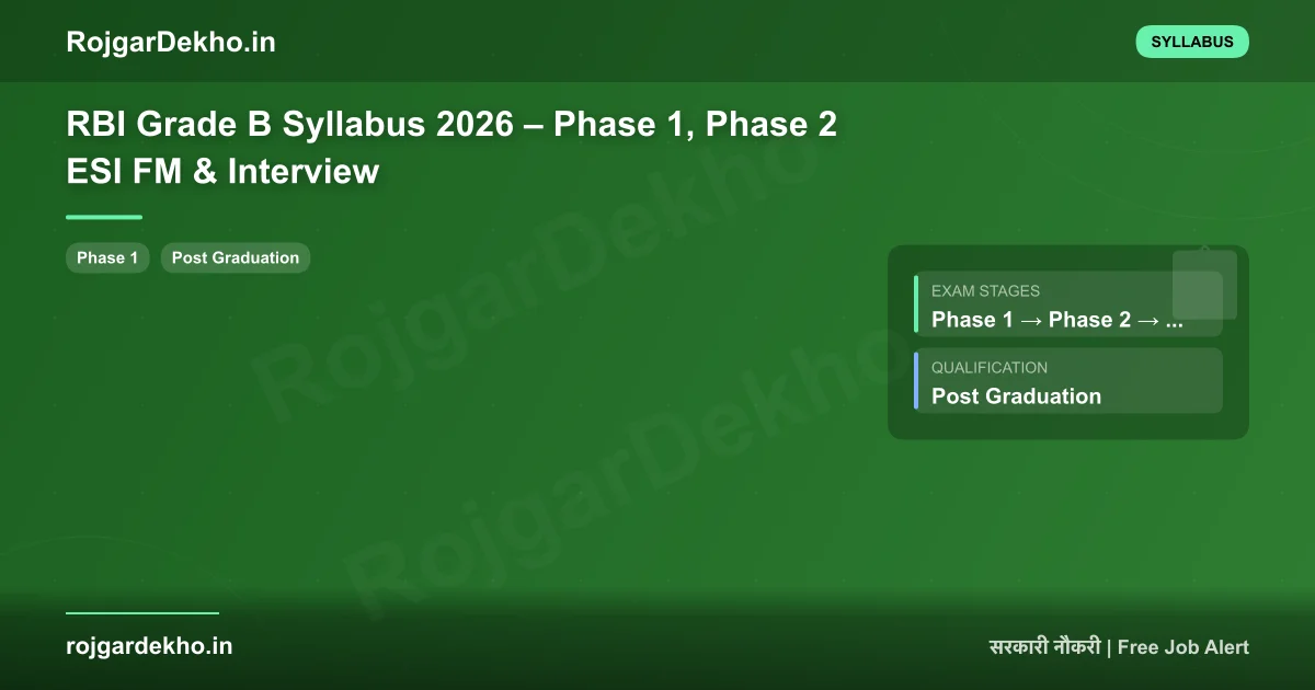 RBI Grade B Syllabus 2026 – Phase 1, Phase 2 ESI FM & Interview - Syllabus | RojgarDekho