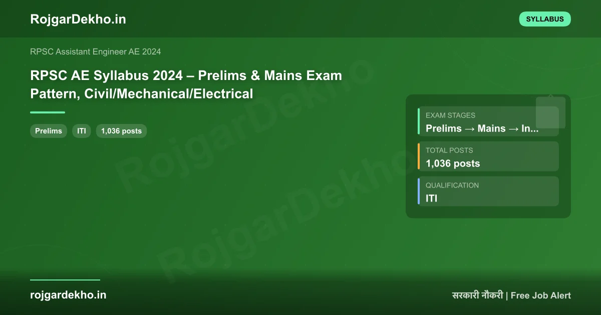 RPSC AE Syllabus 2024 – Prelims & Mains Exam Pattern, Civil/Mechanical/Electrical - Syllabus | RojgarDekho