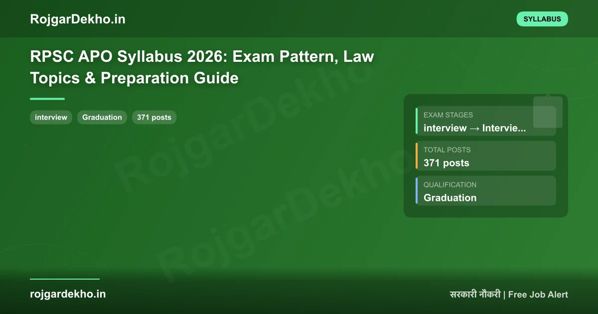 RPSC APO Syllabus 2026: Exam Pattern, Law Topics & Preparation Guide - Syllabus | RojgarDekho