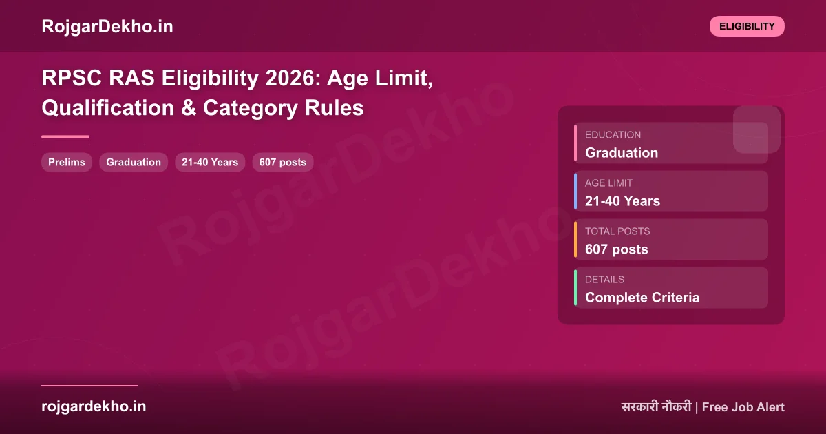 RPSC RAS Eligibility 2026: Age Limit, Qualification & Category Rules - Eligibility | RojgarDekho