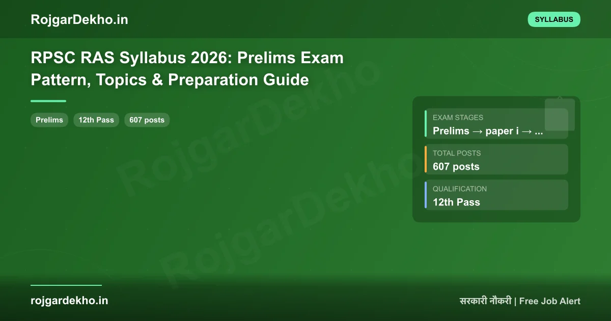 RPSC RAS Syllabus 2026: Prelims Exam Pattern, Topics & Preparation Guide - Syllabus | RojgarDekho
